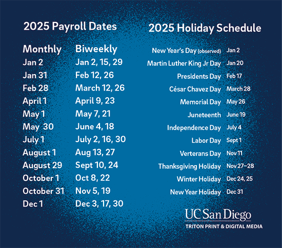 payday card